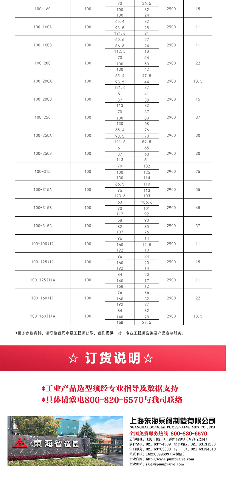 ISW型离心泵_05.jpg ISW型离心泵_05.jpg