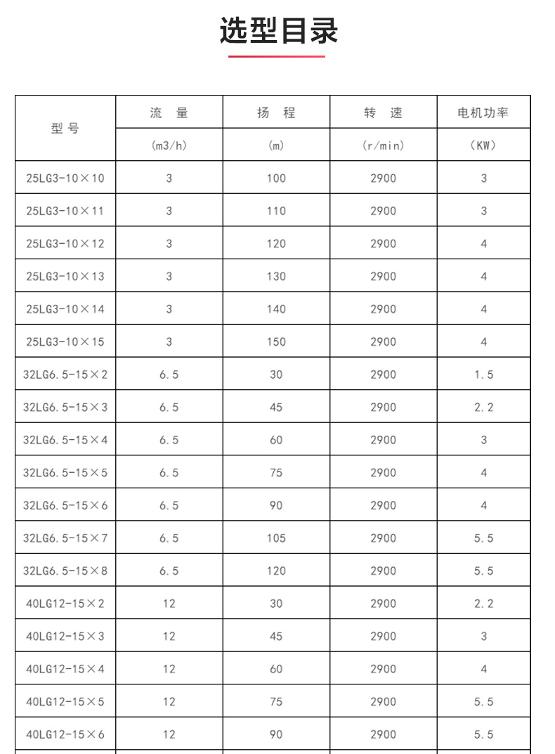 LG型立式多级离心泵_产品选型目录.jpg LG型立式多级离心泵_产品选型目录.jpg